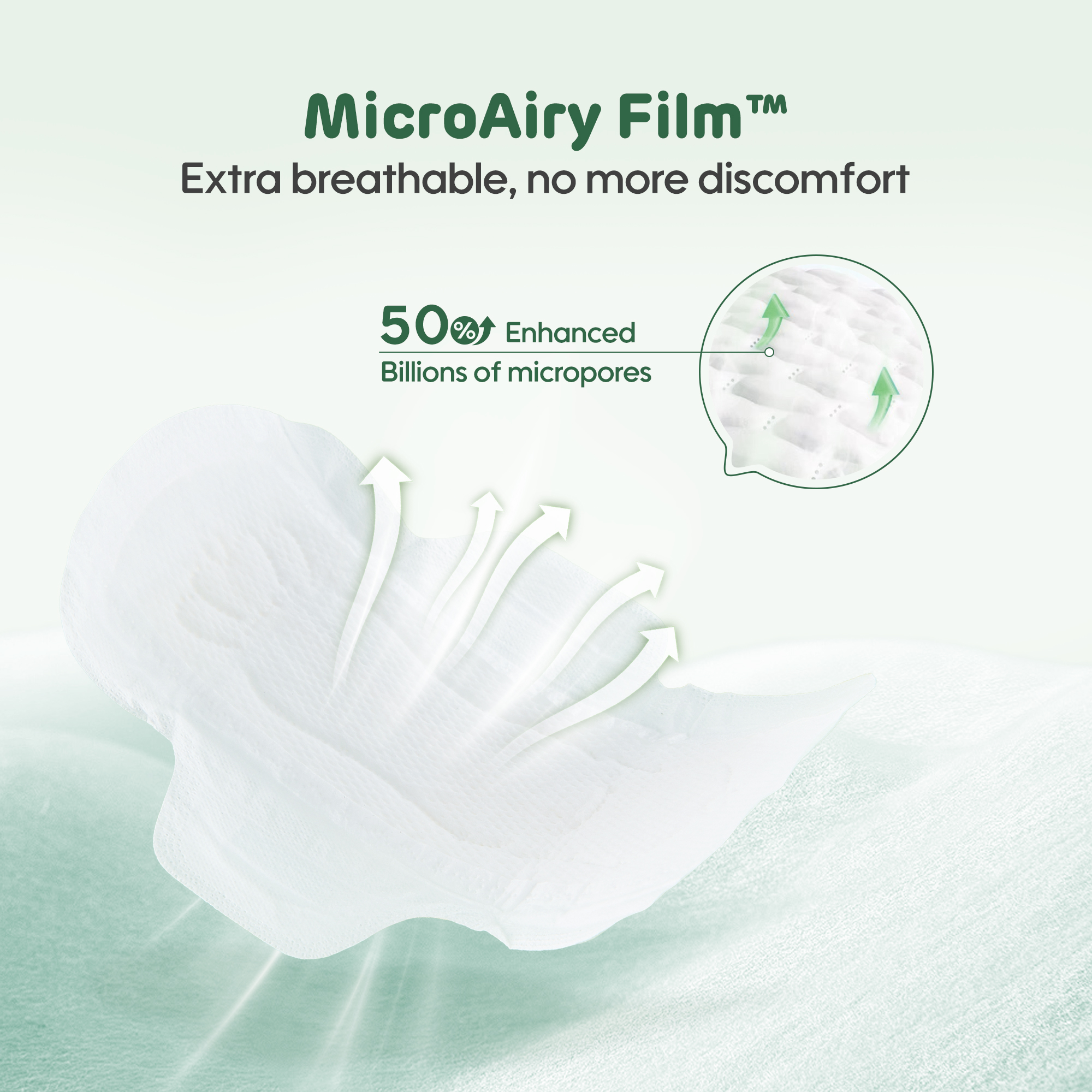 Serviettes Hygiéniques (noyau absorbant * 245mm de 10 serviettes)